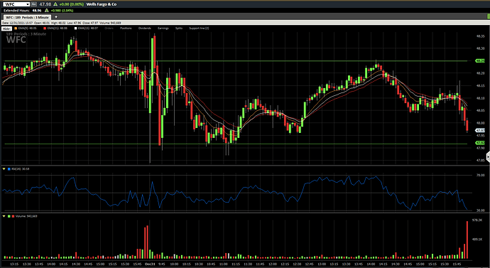 Screen Shot 2022-01-03 at 8.59.34 AM