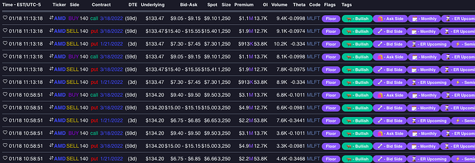AMD Flow