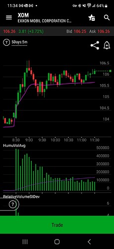 Screenshot_20230321_113454_thinkorswim