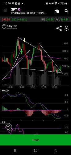 Screenshot_20230309_105008_thinkorswim